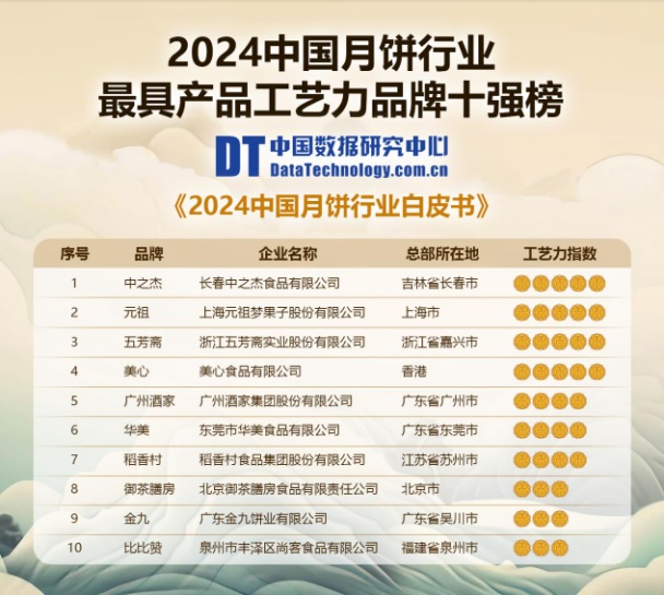 2024ЇИIMcƷƬF